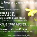 4-Steps to Freedom:UGB